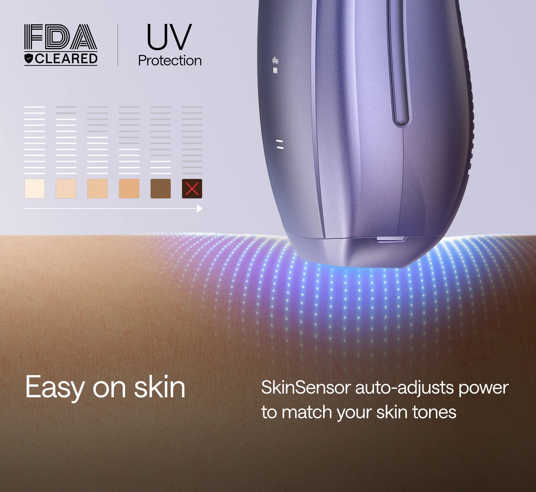 ULIKE Air 10 IPL Hair Removal Device