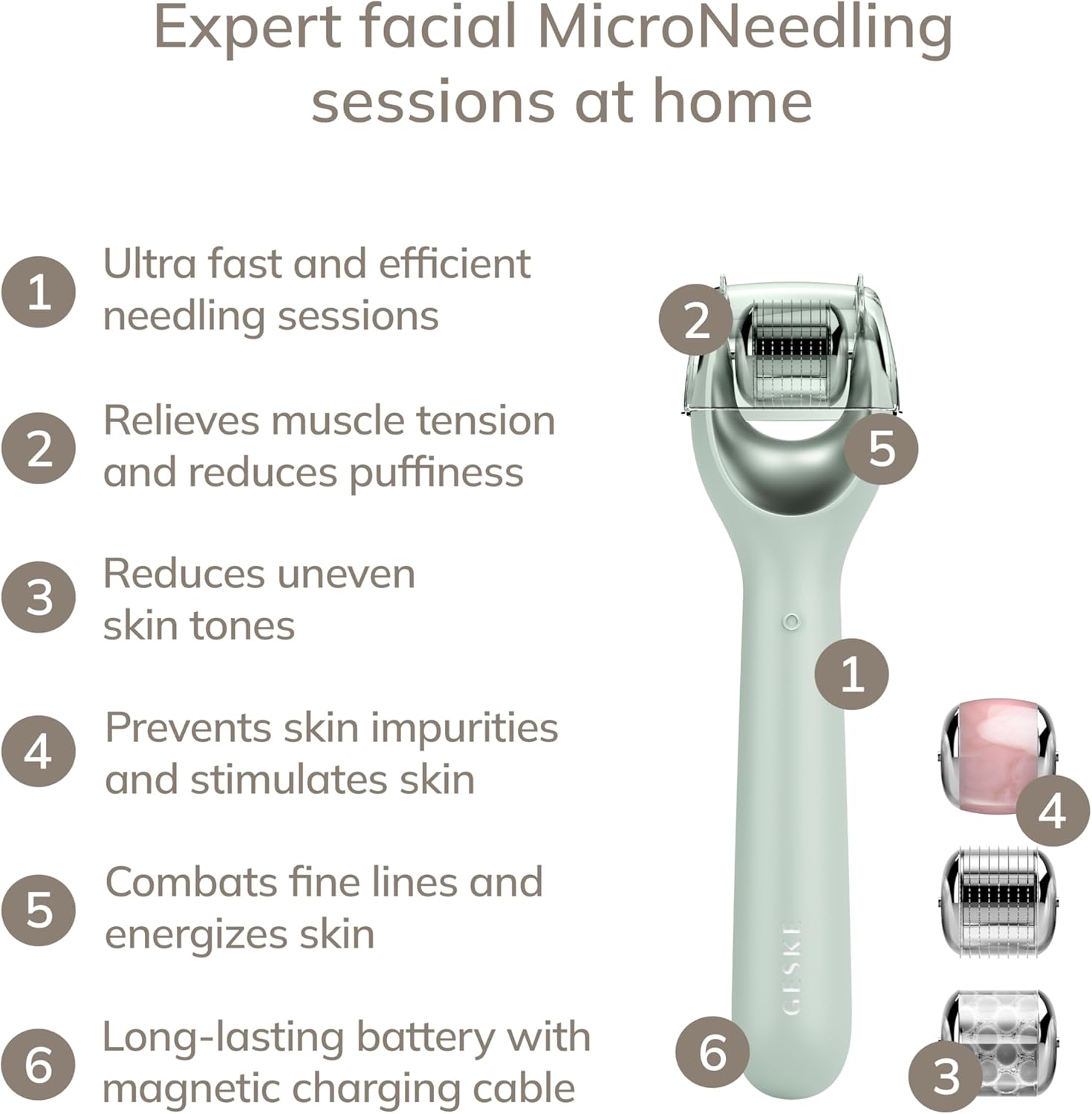 GESKE Micro Needle Face Roller 9 in 1