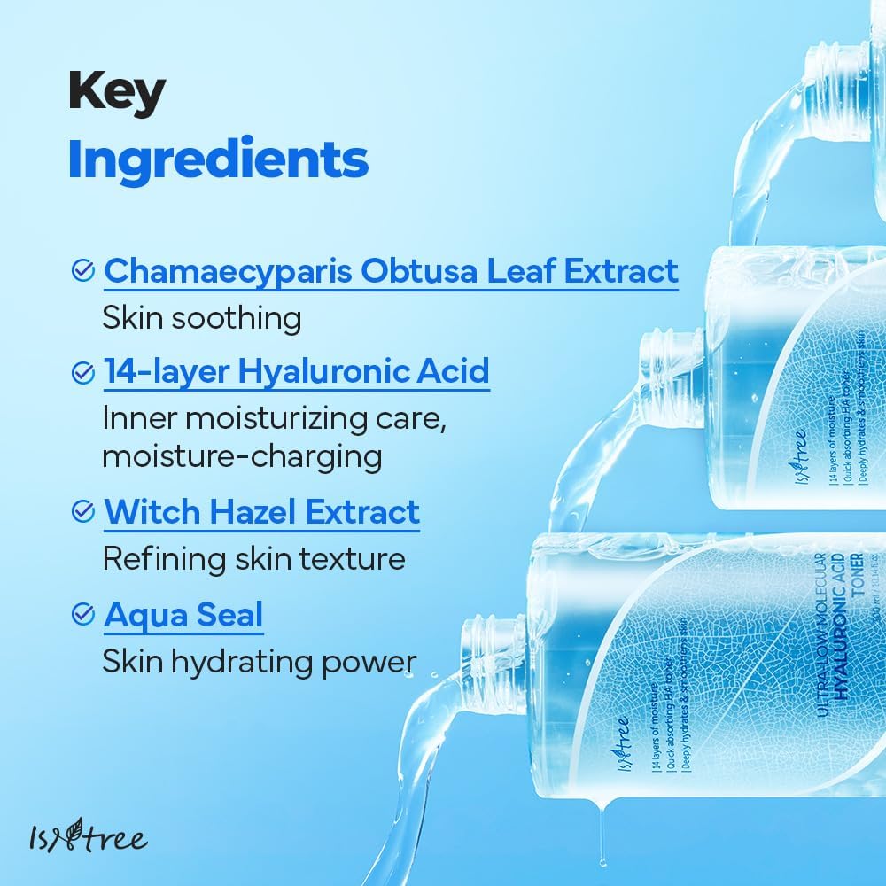 ULTRA-LOW MOLECULAR HYALURONIC ACID TONER_300ml