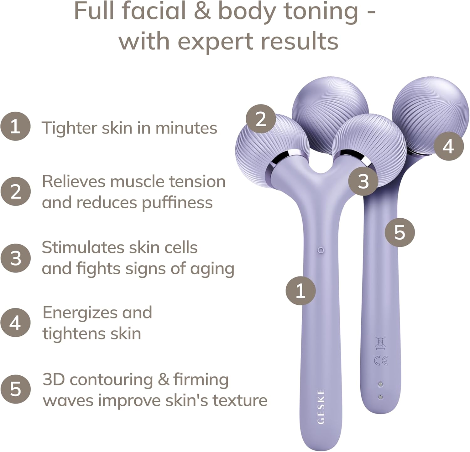 GESKE Sonic Facial & Body Roller 4 in 1