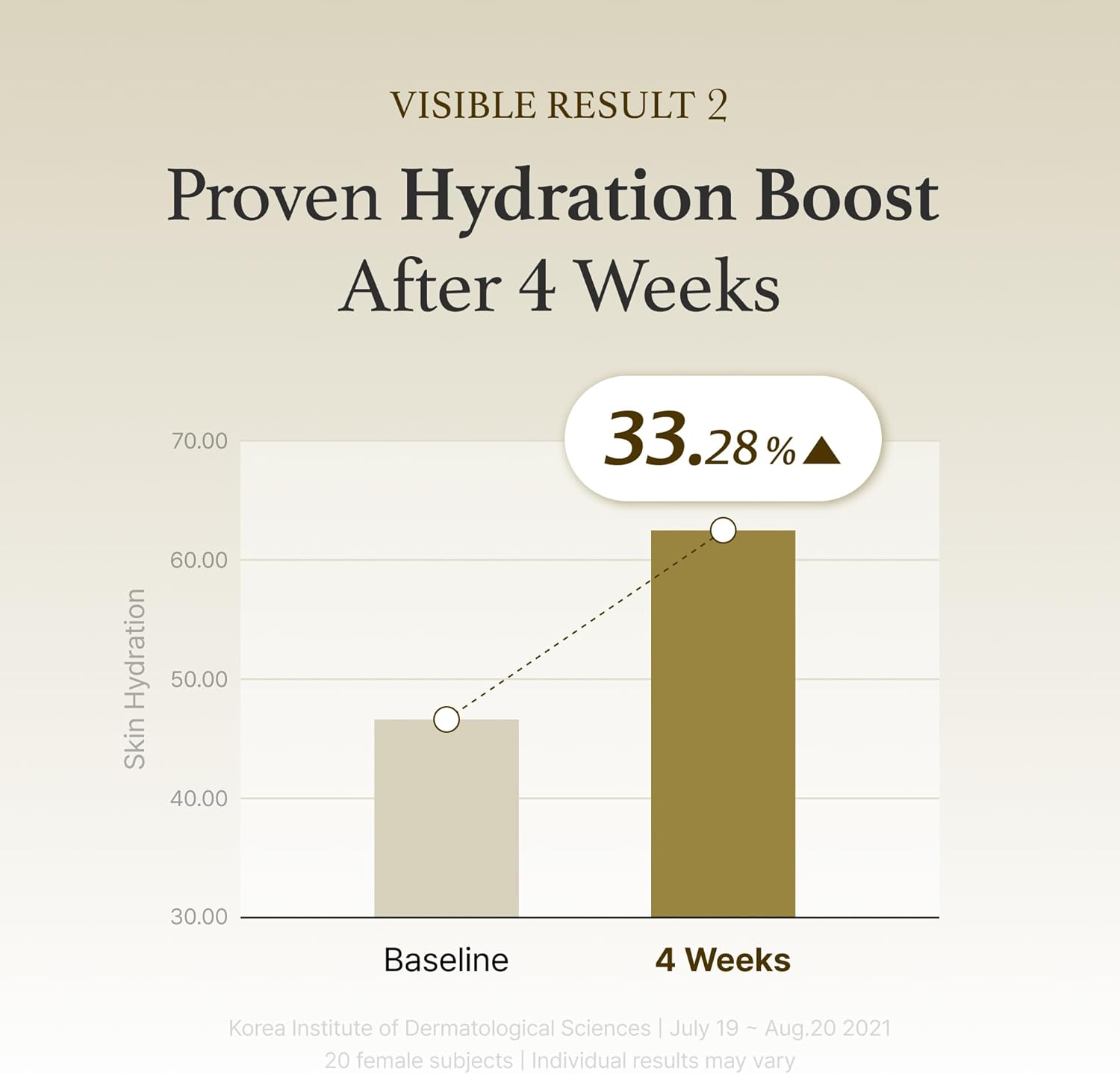 I'm from Mugwort Essence 160 ml