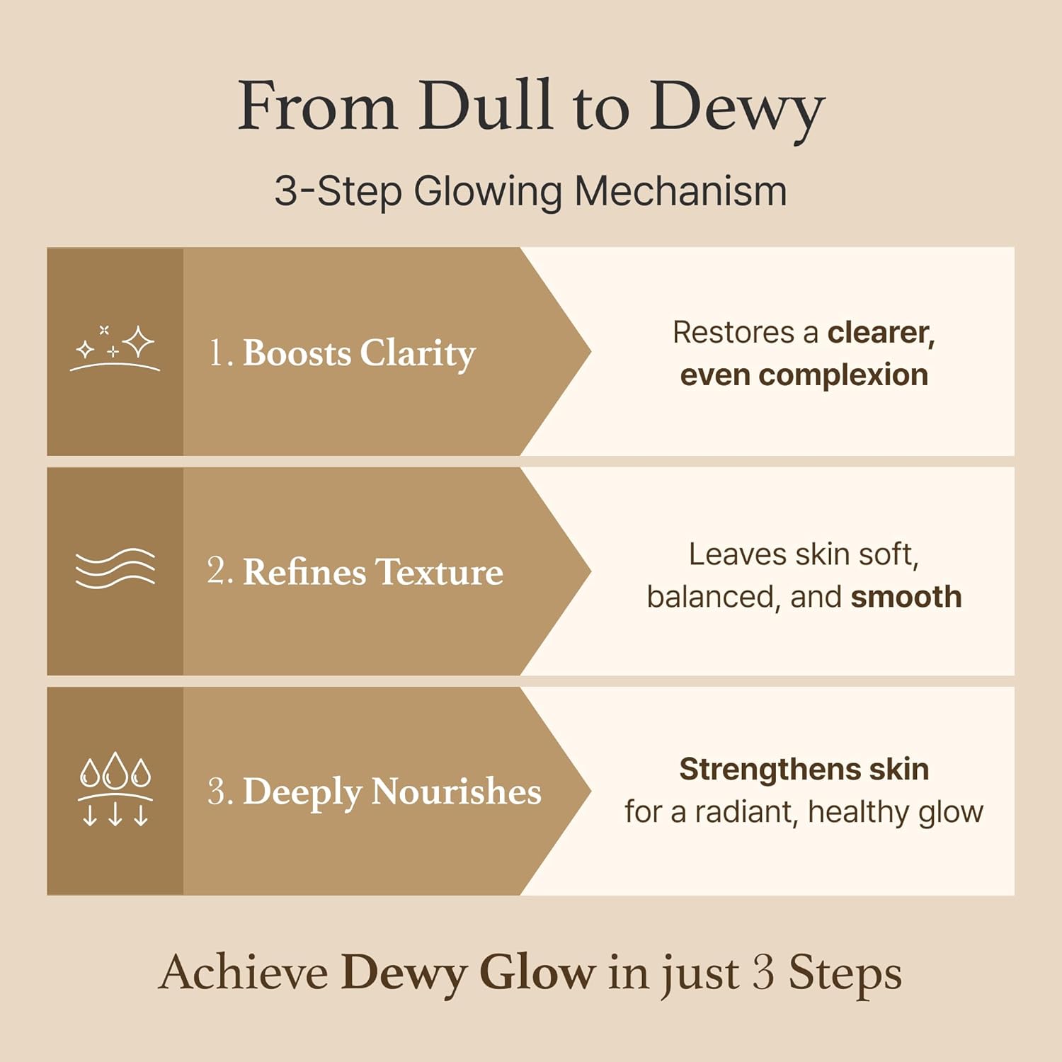 I'm from Rice Toner 150 ml