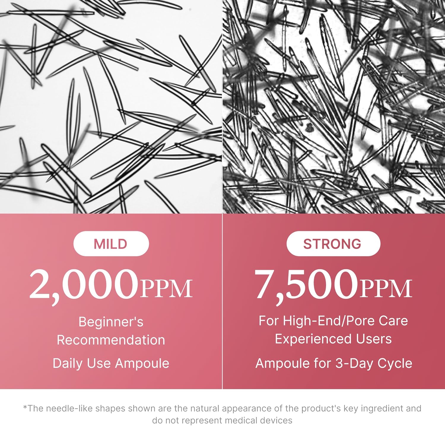 MEDICUBE-PDRN PINK EXOSOME SHOT SERUM 2000 30ml