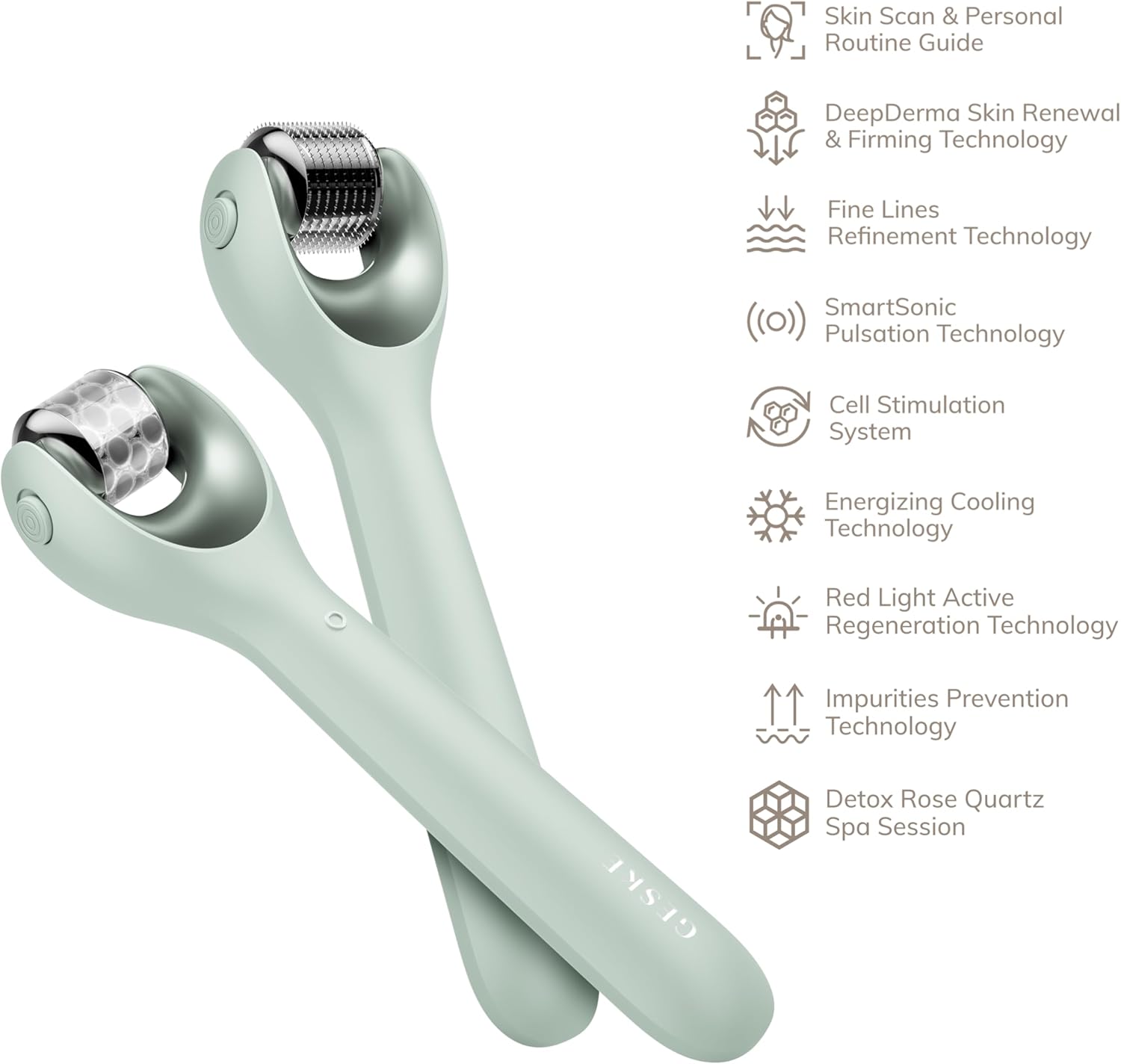 GESKE Micro Needle Face Roller 9 in 1