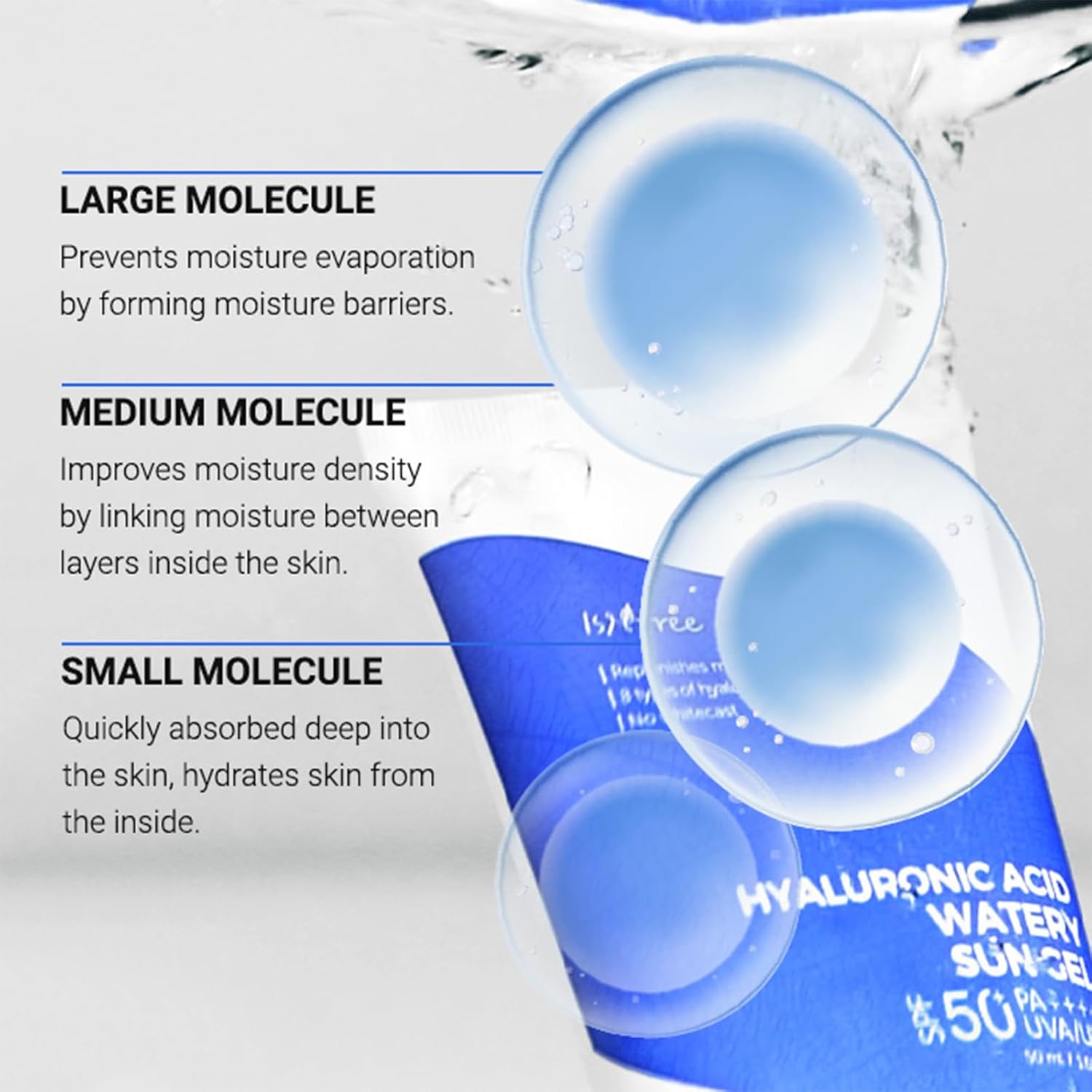 HYALURONIC ACID WATERY SUN GEL_50ml