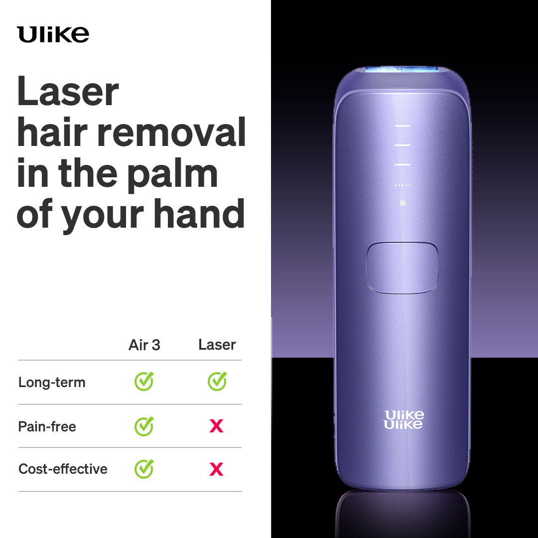 ULIKE Sapphire Air 3 IPL Hair Removal Device