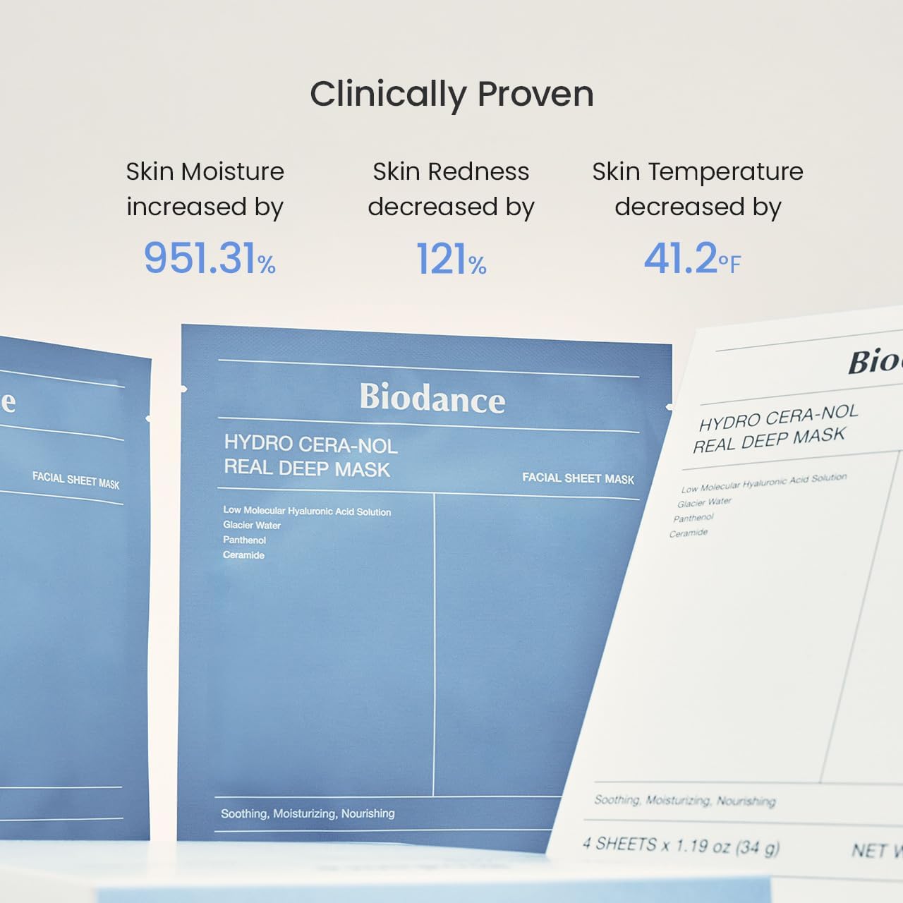 Hydro Cera-nol Real Deep Mask 1Box (34g*4ea)_EN