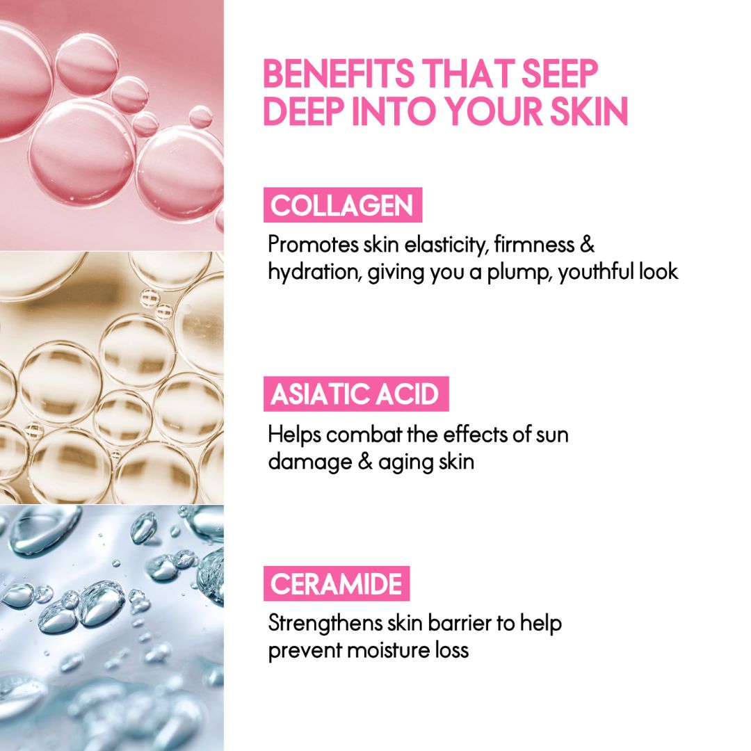 Elle Deep Collagen Mask