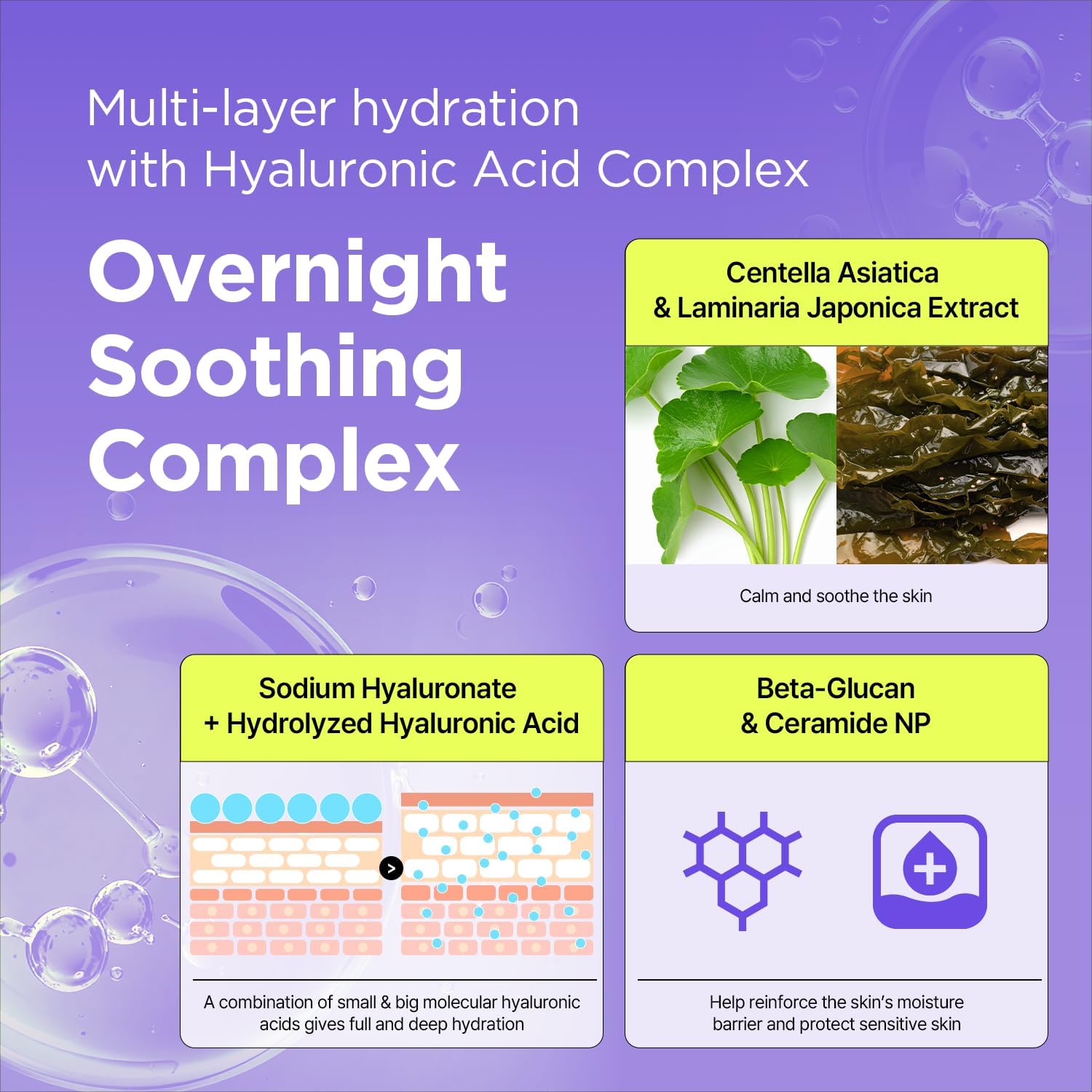 By Wishtrend Vitamin A-mazing Bakuchiol Night Cream 30 g