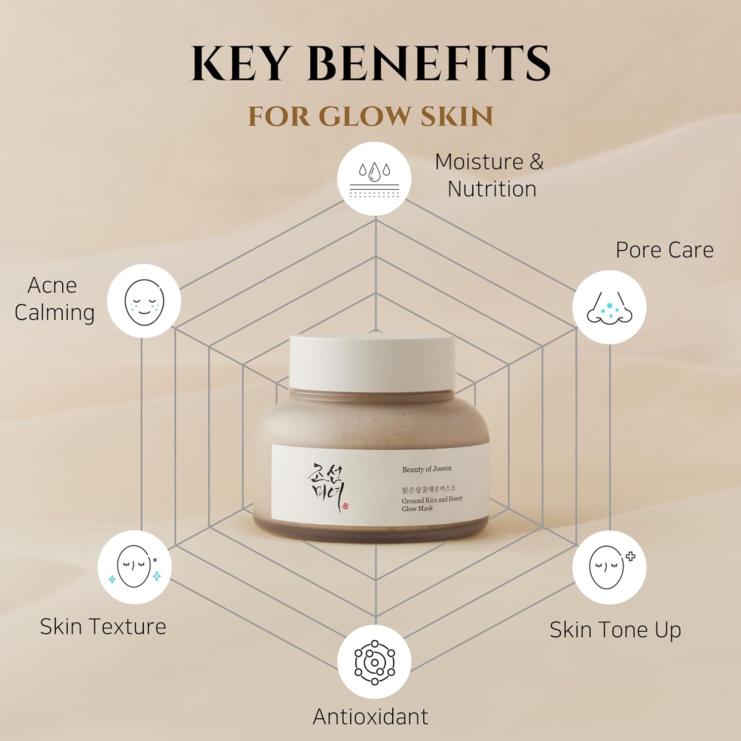 BEAUTY OF JOSEON Ground Rice and Honey Glow Mask 150ML