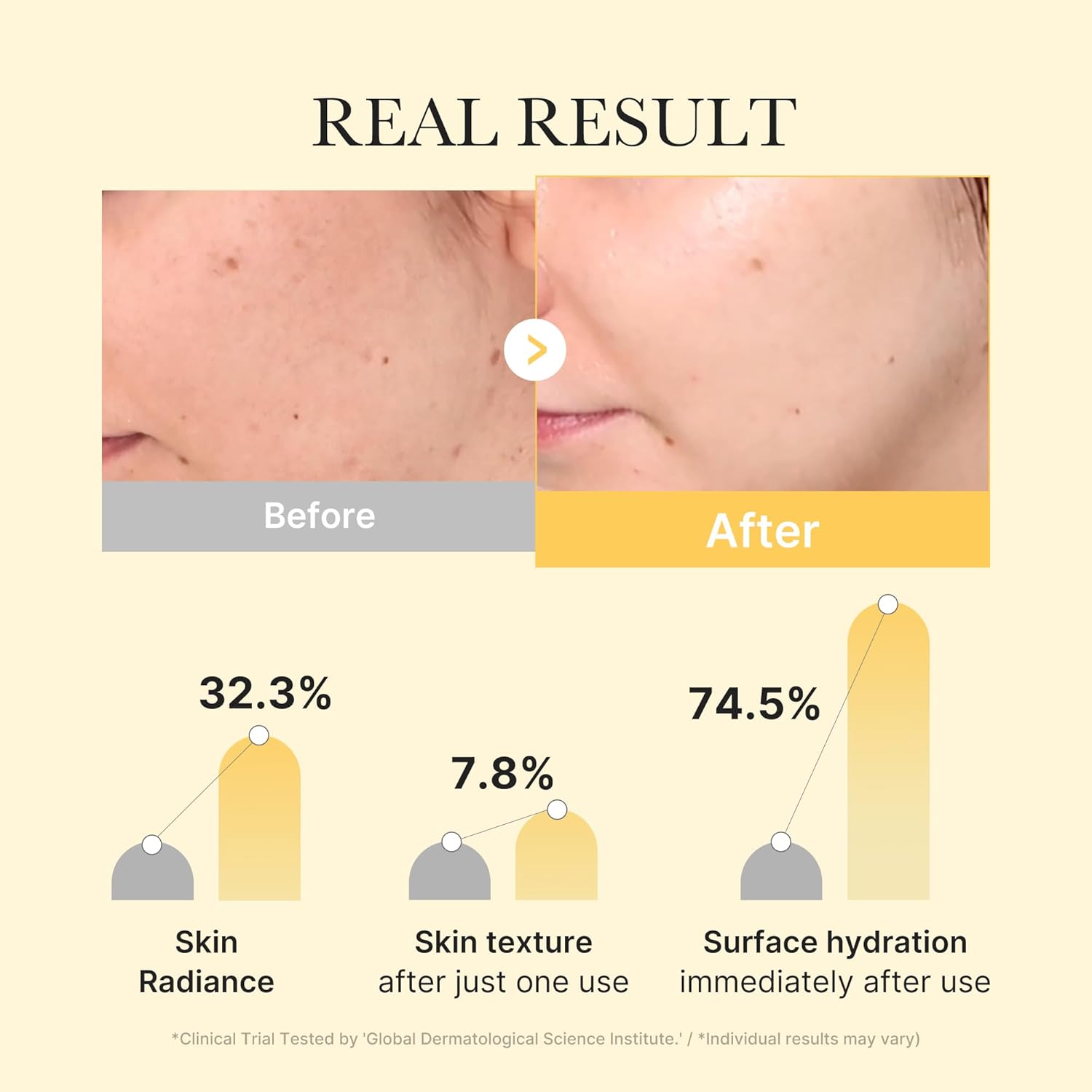 MEDICUBE-KOJIC ACID TURMERIC BRIGHTENING GEL MASK 4pcs