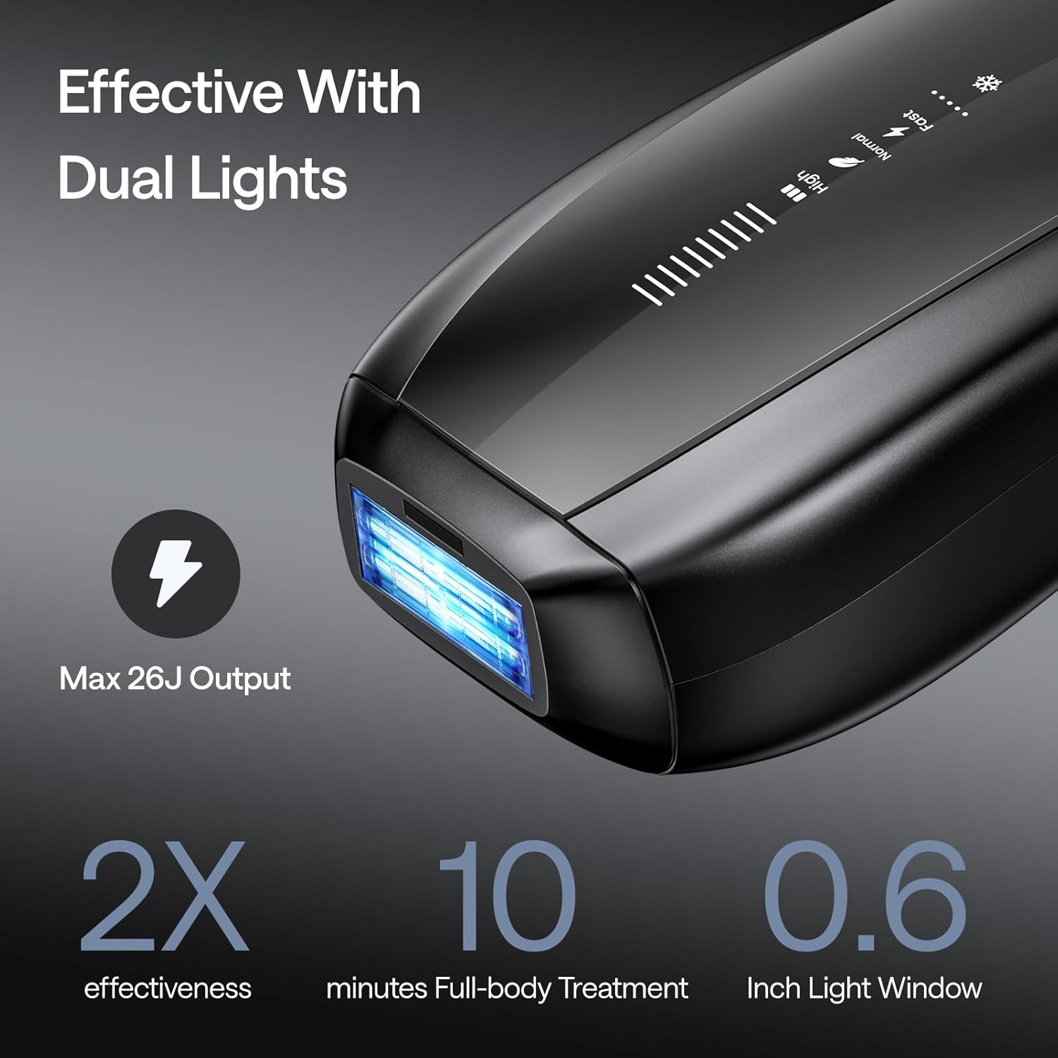 Ulike X IPL Hair Removal Device