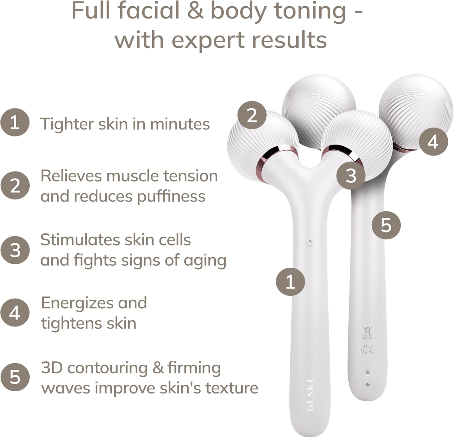 GESKE Sonic Facial & Body Roller 4 in 1