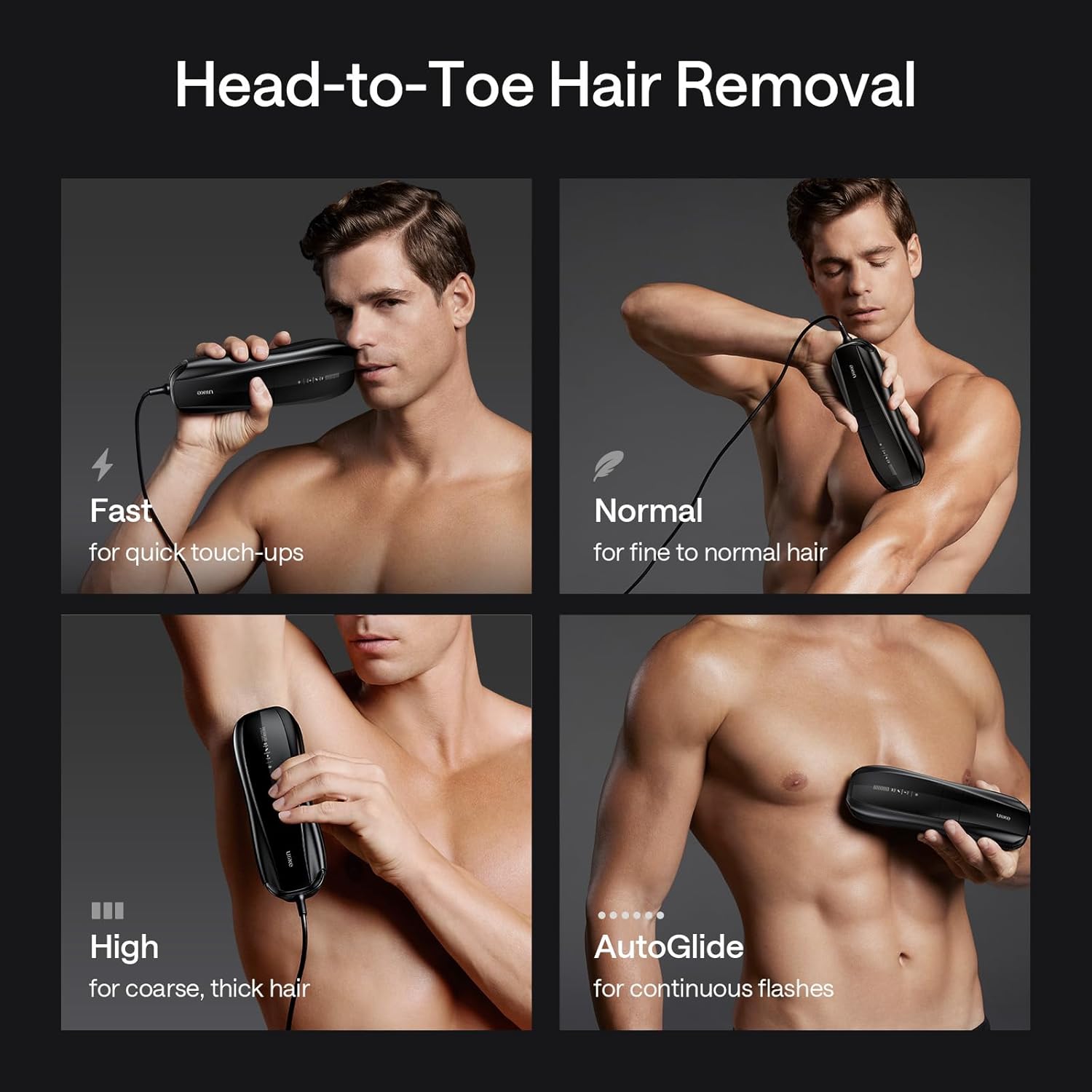 Ulike X IPL Hair Removal Device