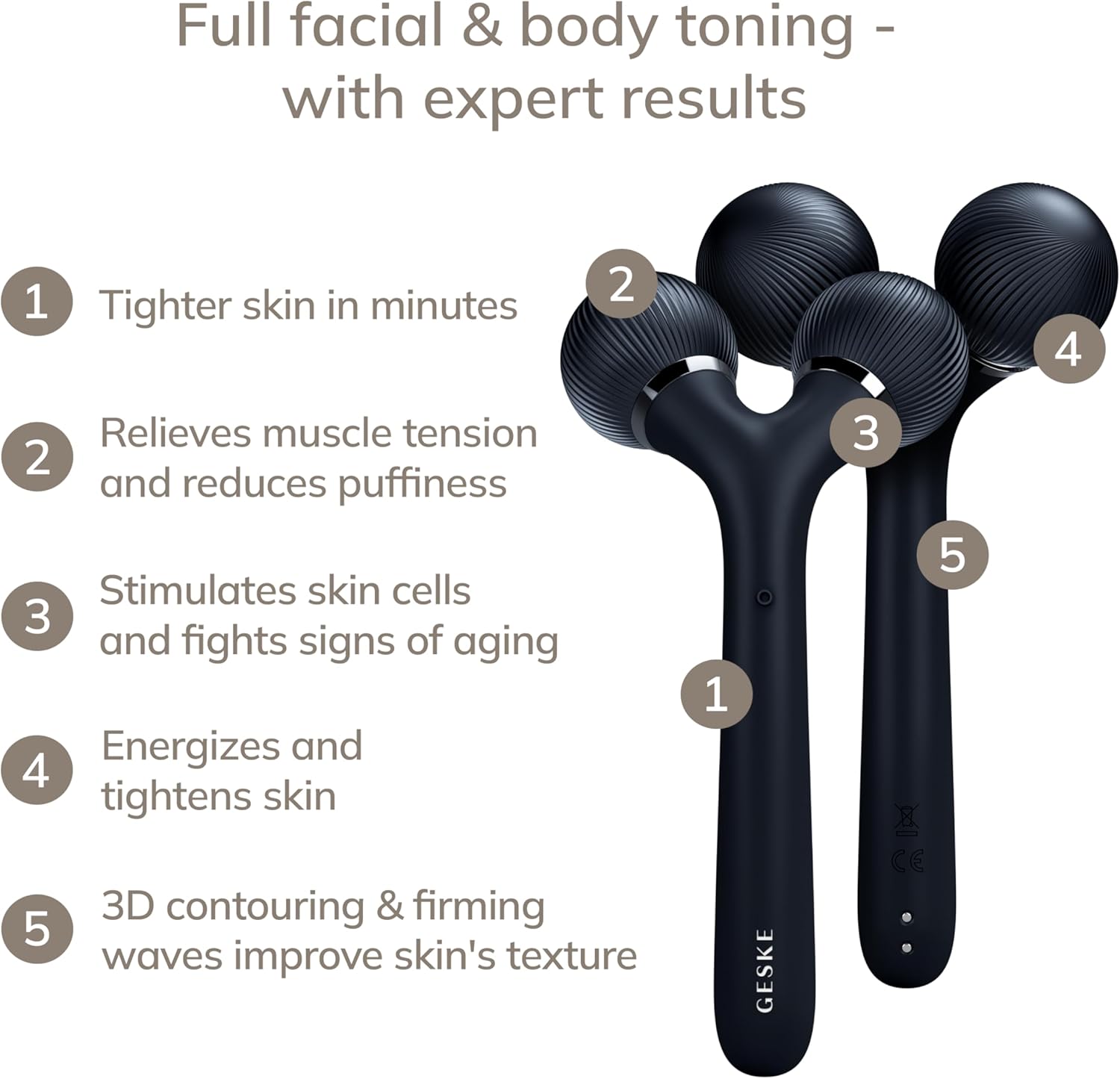 GESKE Sonic Facial & Body Roller 4 in 1