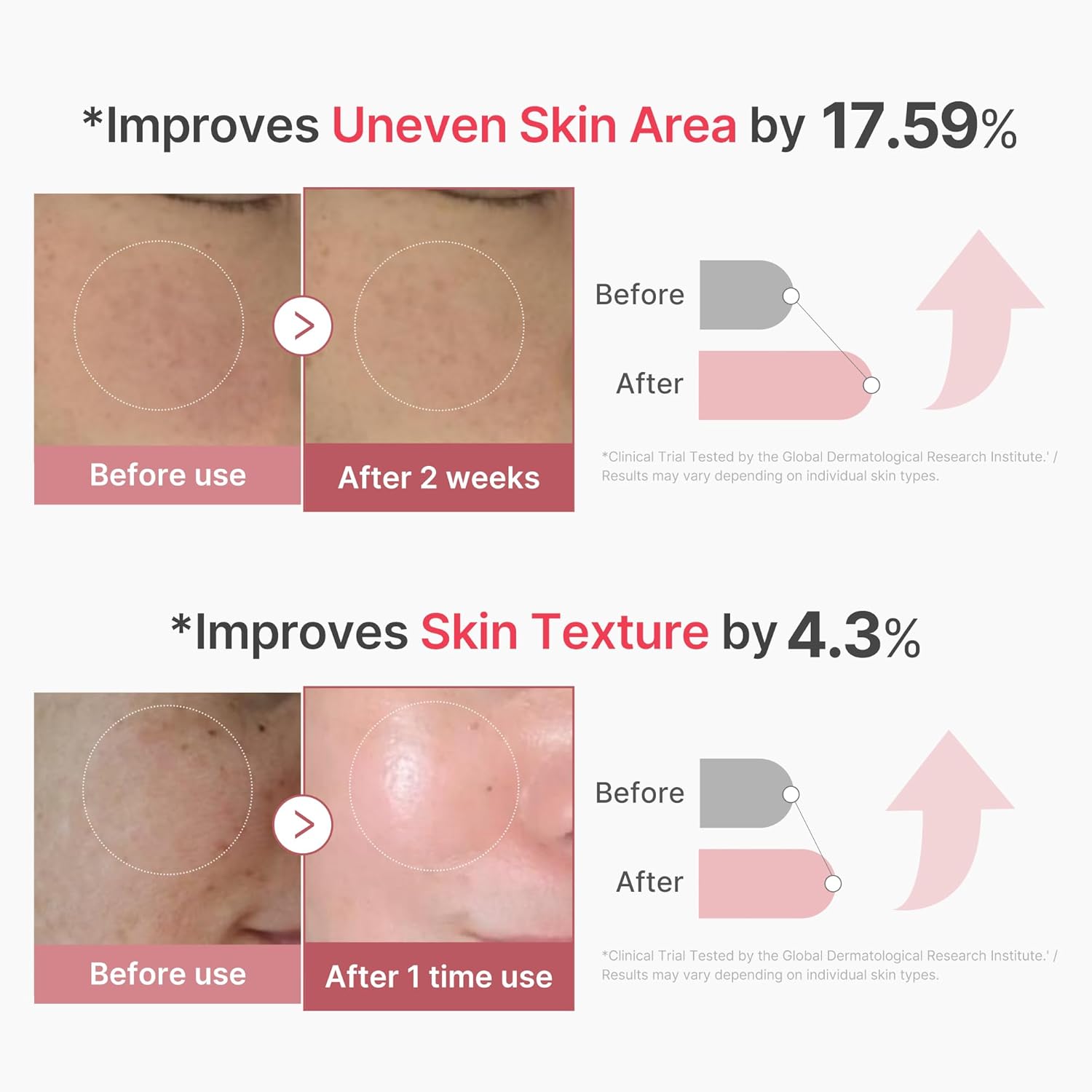 MEDICUBE-PDRN PINK EXOSOME SHOT SERUM 2000 30ml