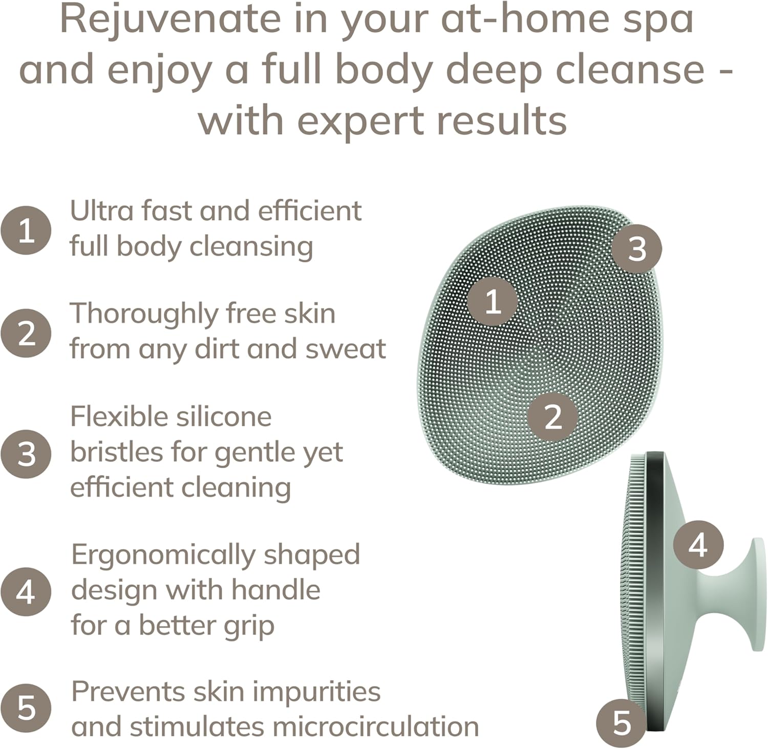 GESKE Body Brush | 4 in 1