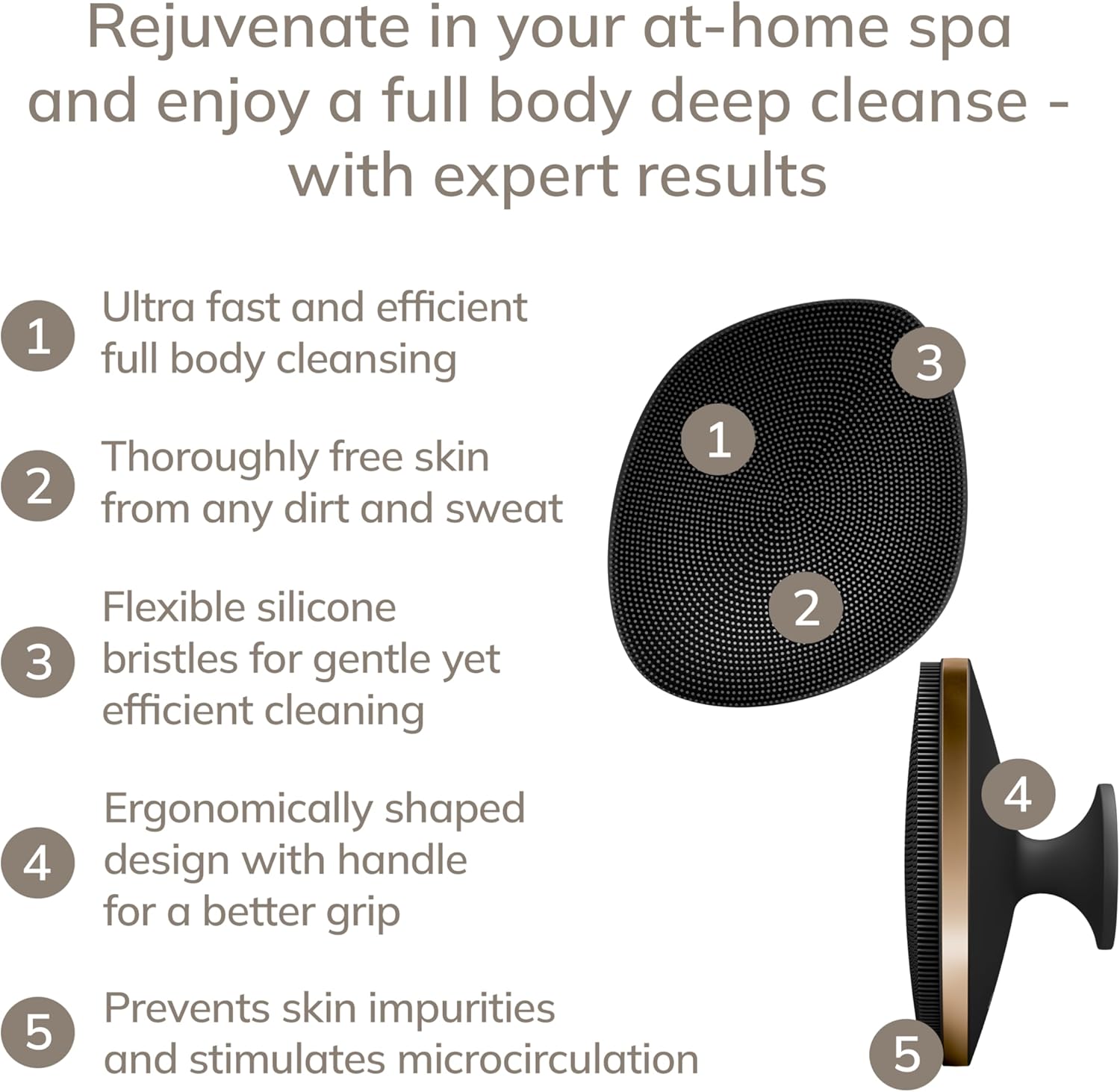 GESKE Body Brush | 4 in 1