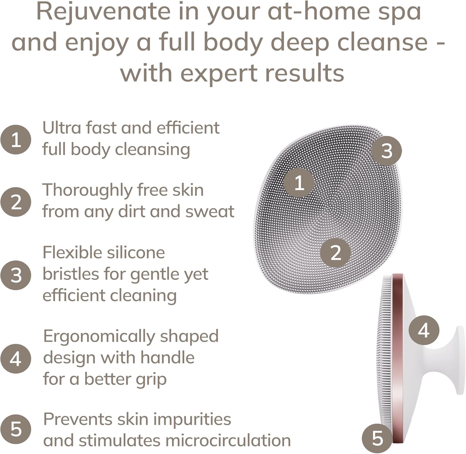 GESKE Body Brush | 4 in 1