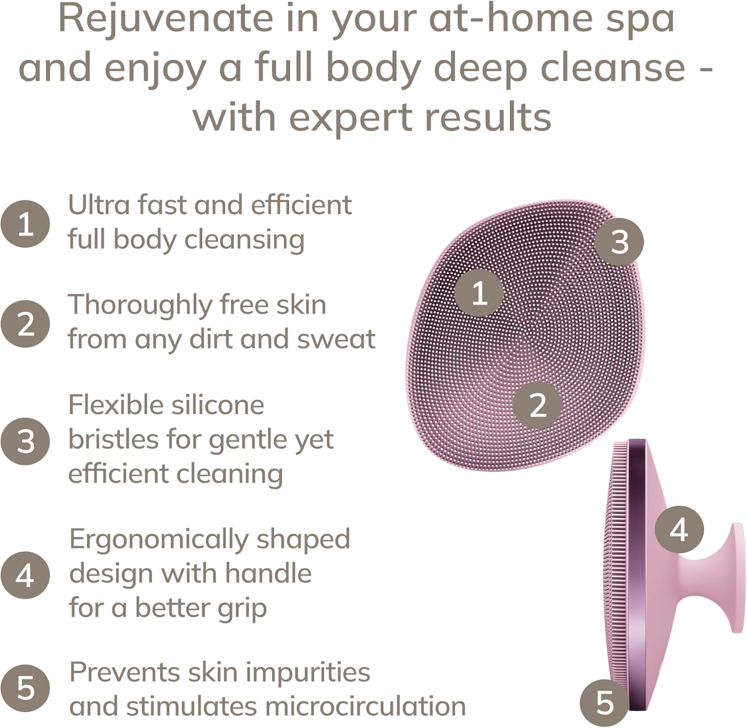 GESKE Body Brush | 4 in 1