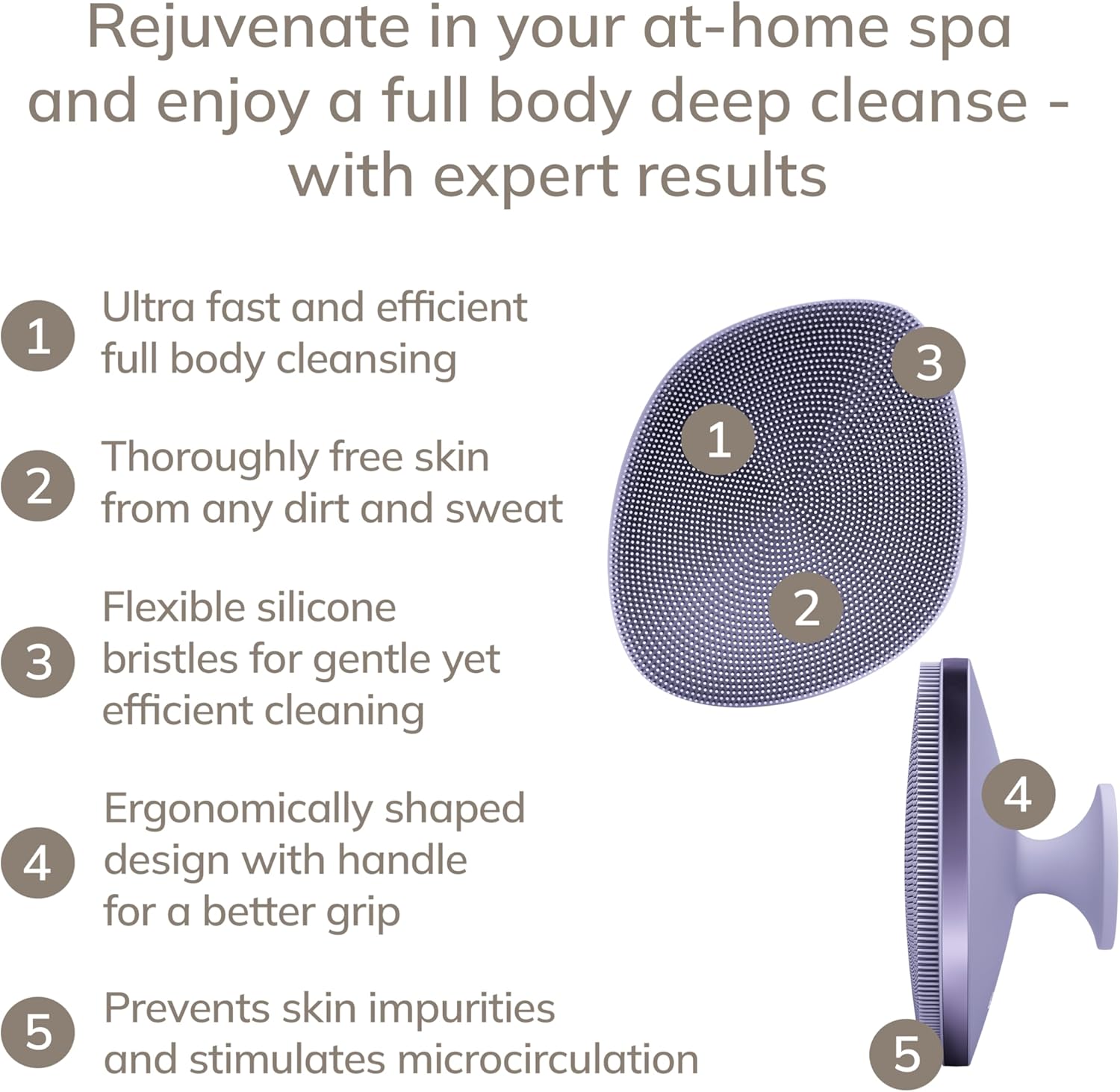 GESKE Body Brush | 4 in 1