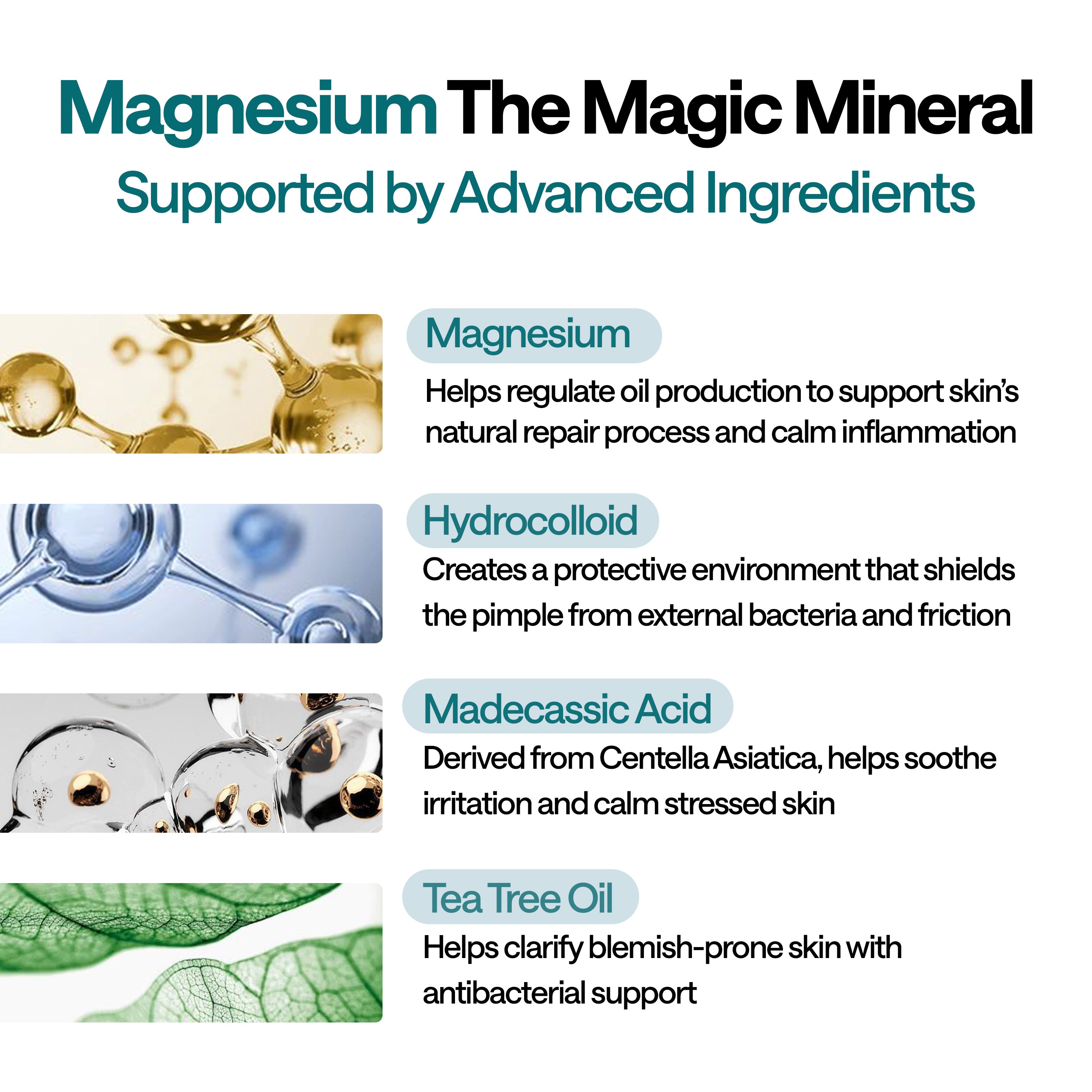 ELLE Magnesium Soft Acne Patch | Spot Treatment | Magnesium - The Magic Mineral |Hydrocolloid |Madecassic Acid | Tee Tree Oil Pimple Patches | Post-Breakout Acne Care | 11mm & 10mm Sizes | 45 Patches